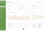 create insightful, visually appealing dashboards in power bi